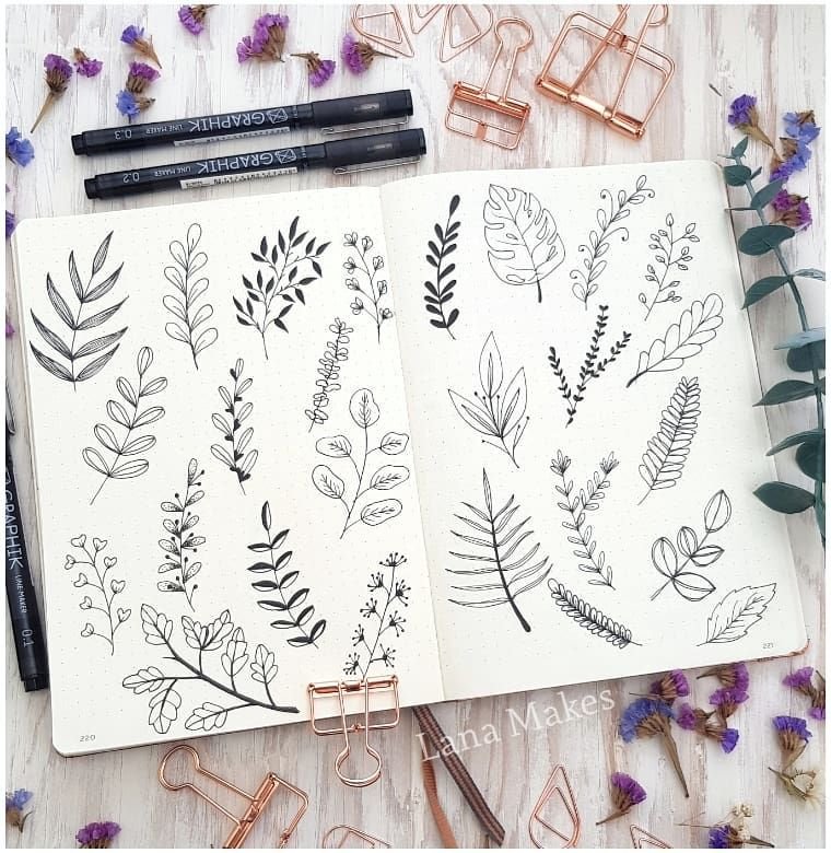 Рисуночки Bullet Journal