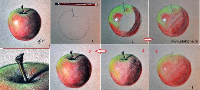 Рисунки пастелью для начинающих