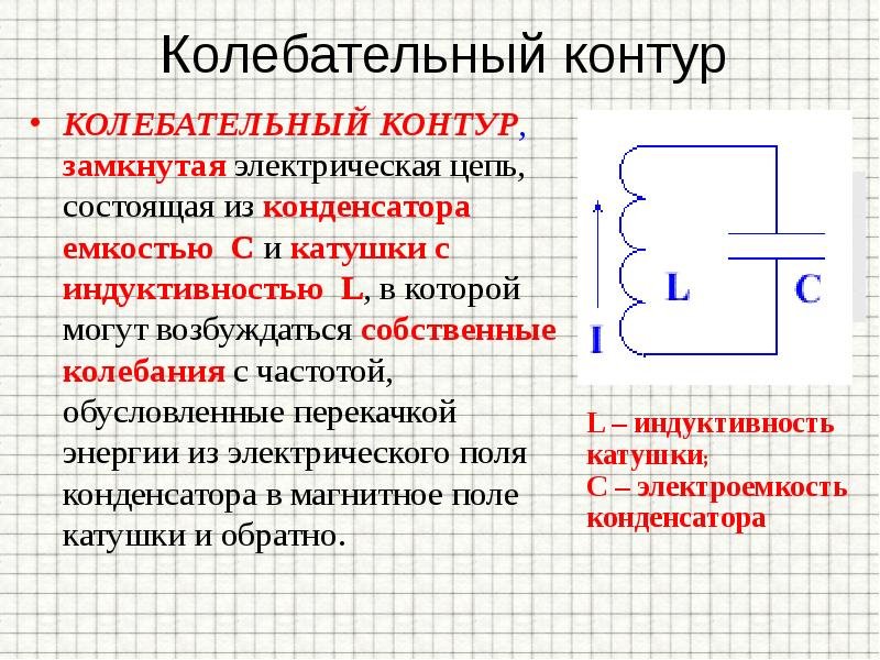 Колебательный контур электромагнитные колебания 9 класс