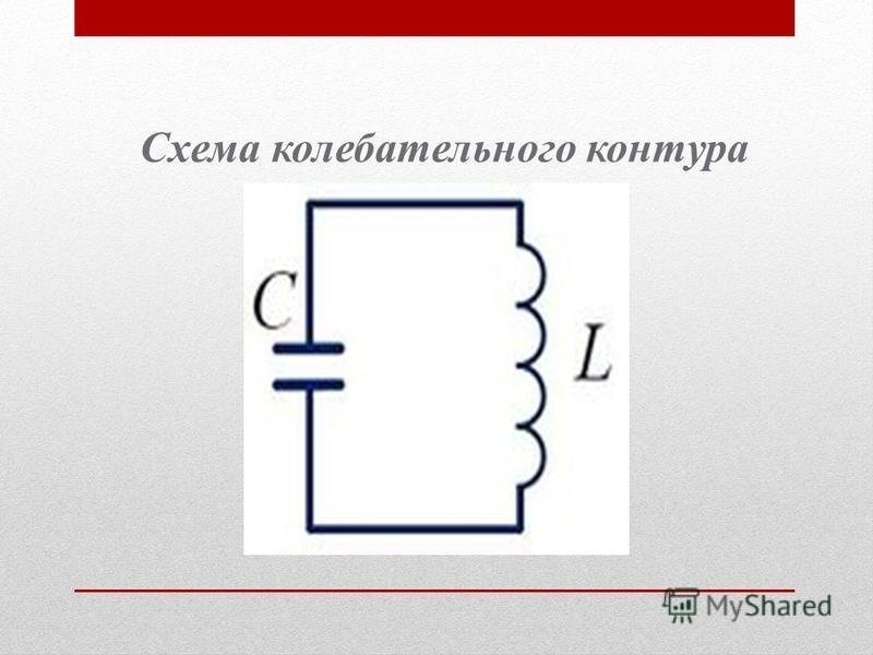 Схема колебаний контура