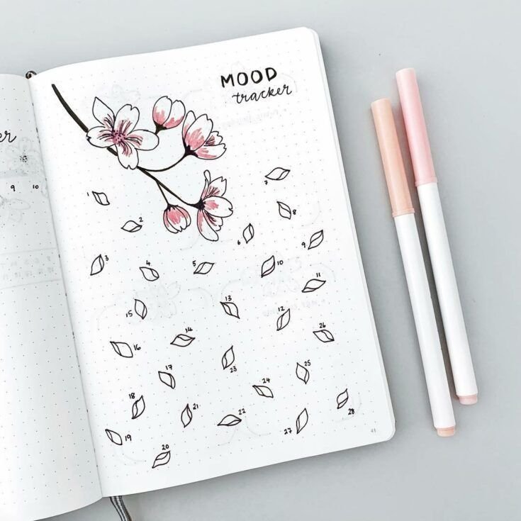 Трекер настроения Bullet Journal