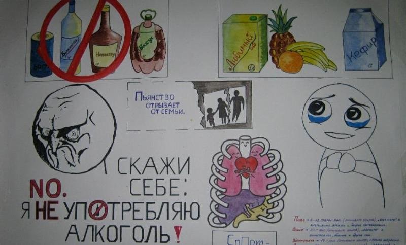 Плакат на тему против алкоголя