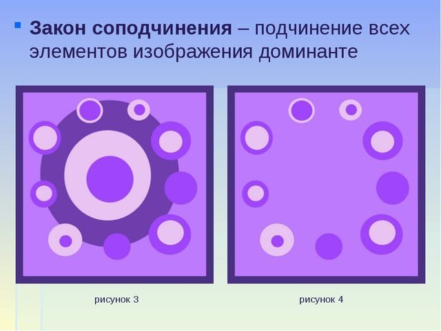 Закон соподчинения в композиции