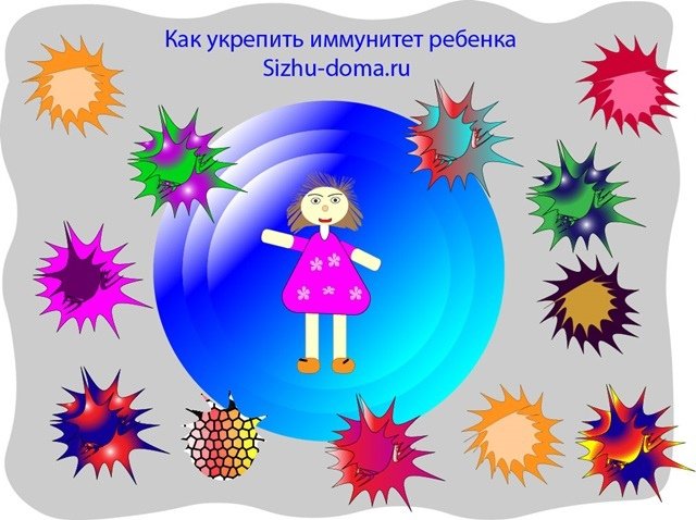 Рисунки на тему иммунитет