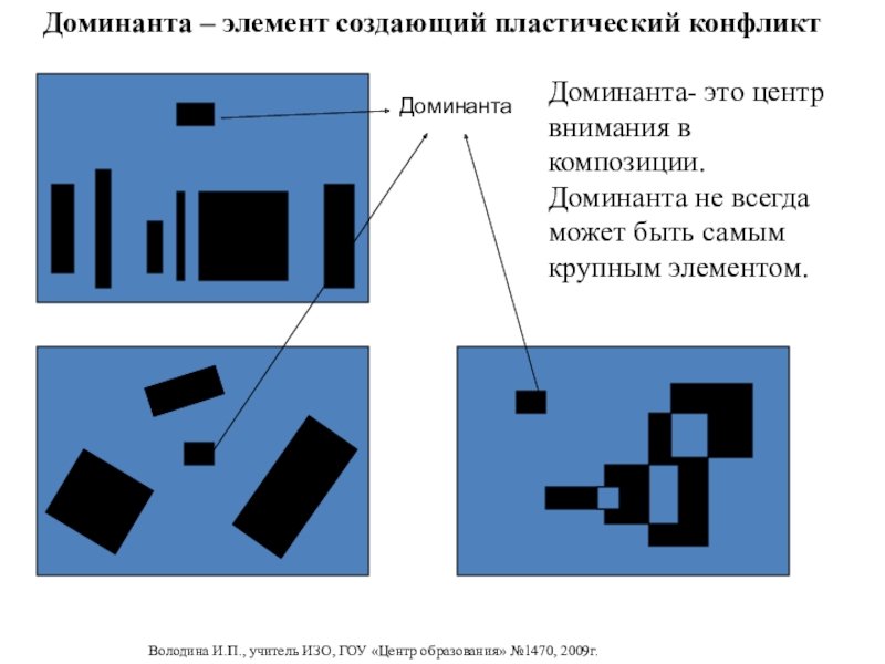 Доминирующий элемент в композиции