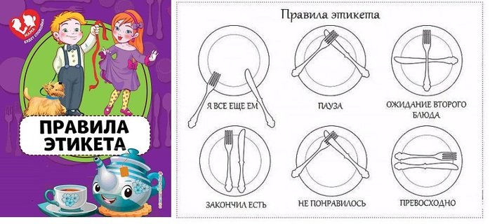 Правила этикета рисунок
