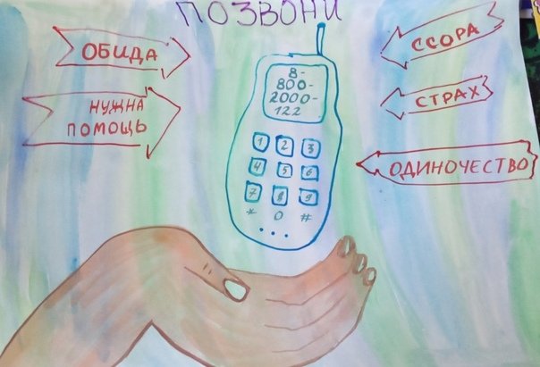День телефона доверия рисунки