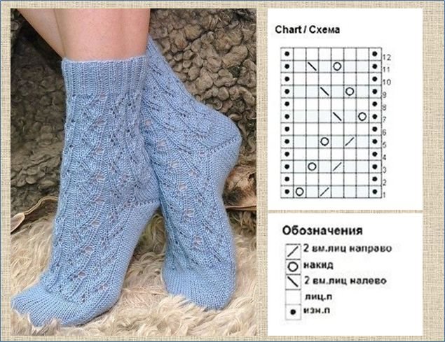 Носки спицами схемы