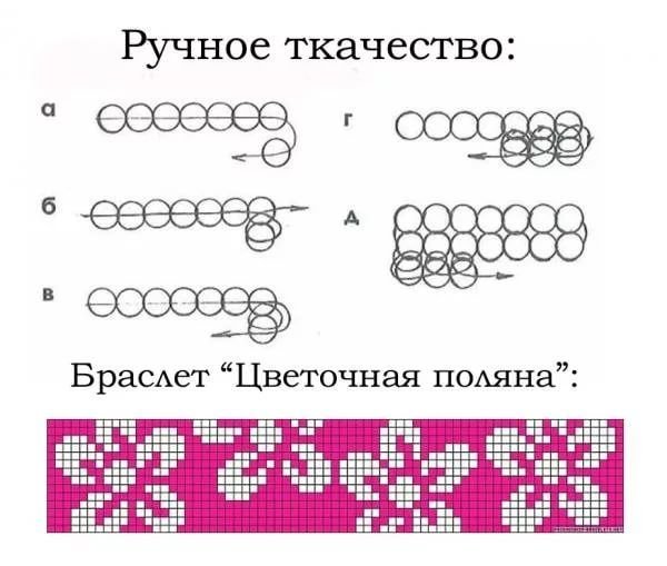 Тканые браслеты из бисера схемы на станке