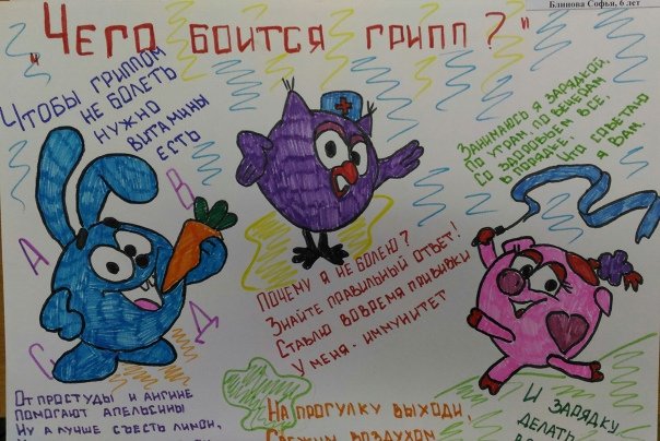 Рисунок на тему грипп