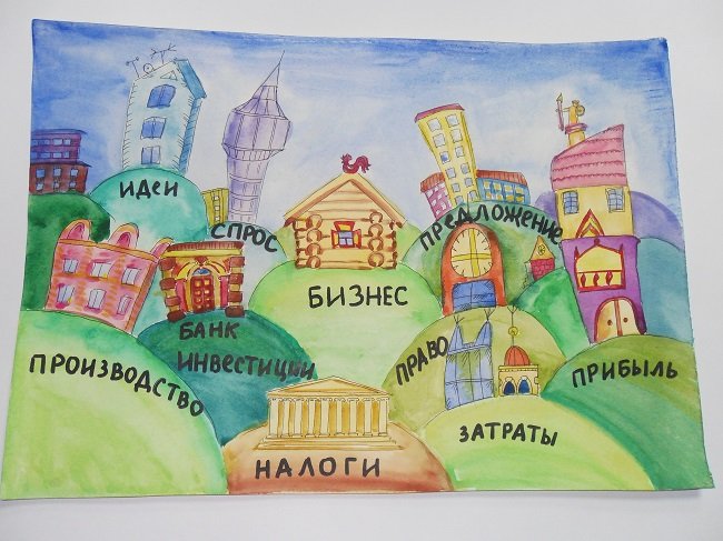 Плакат на тему экономика