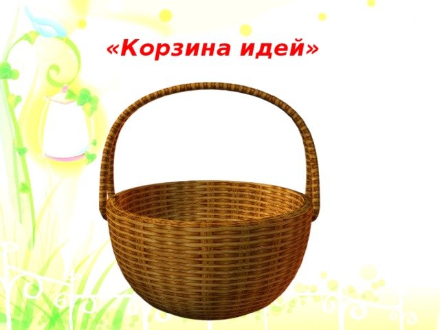 Корзина идей