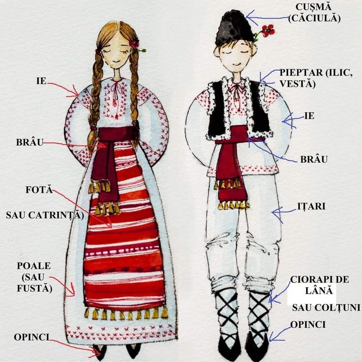 Национальный костюм вепсы, Ижоры, водь