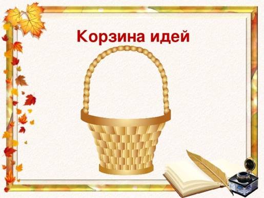 Корзина идей рисунок