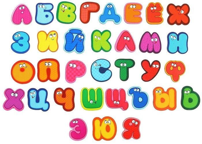 Алфавит и буквы