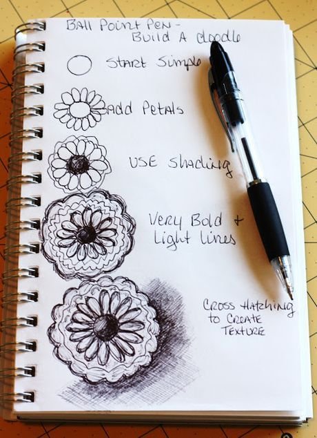Doodle ideas