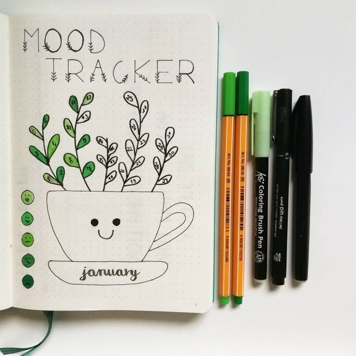 Mood Tracker для ежедневника идеи