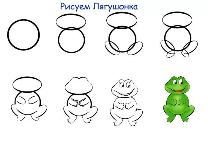 Лягушка поэтапное рисование для детей