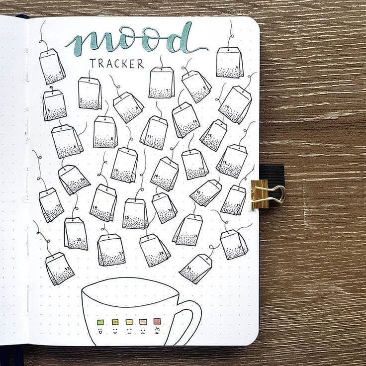Трекер настроения Bullet Journal