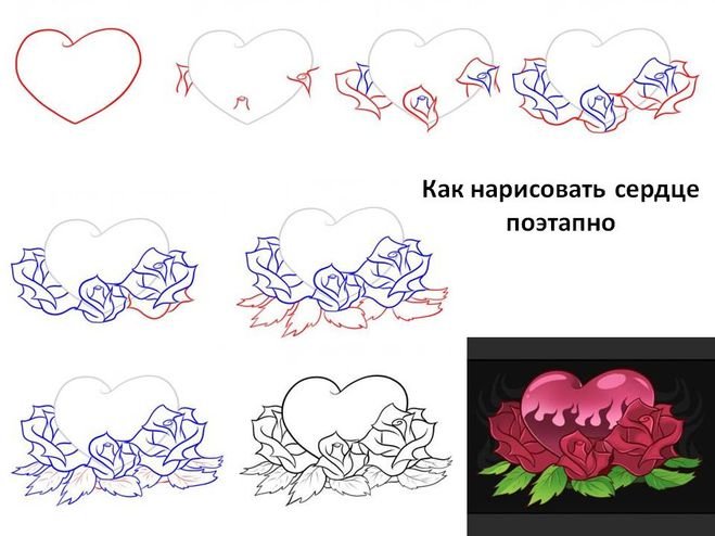 Нарисовать сердце