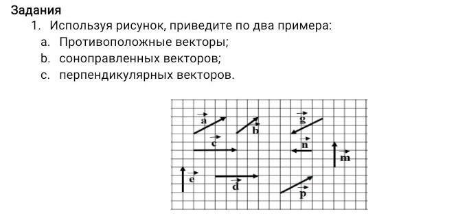 Противоположные векторы примеры