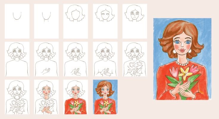 Портрет мамы рисунок