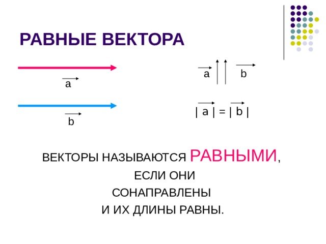 Равные векторы
