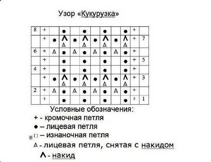 Вязка кукуруза спицами схема вязания описание
