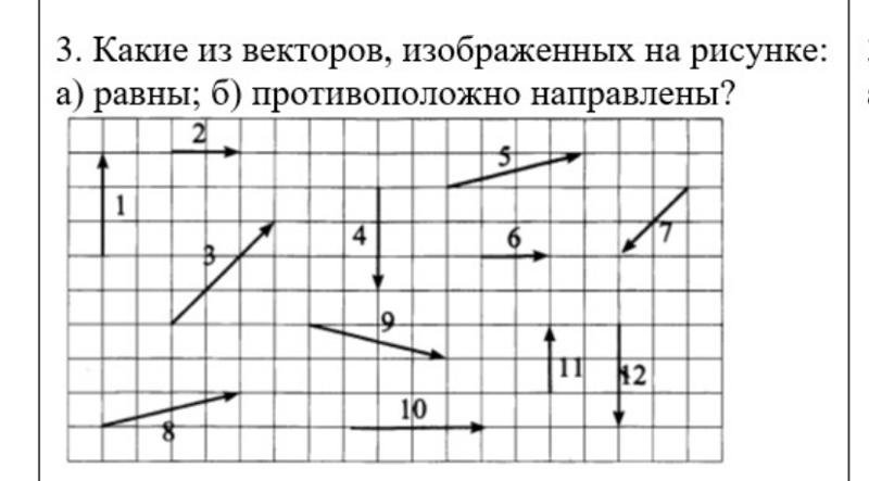 Векторы противоположно направлены