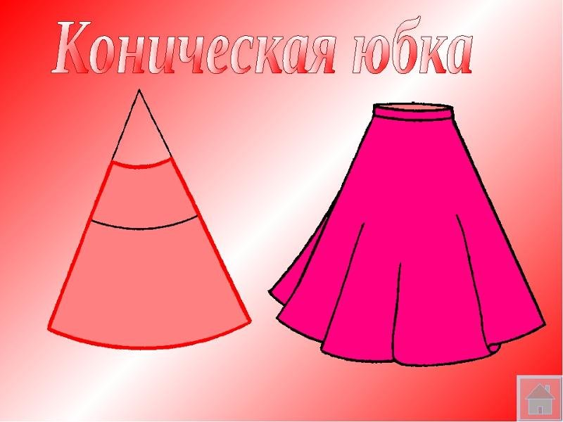 Коническая юбка