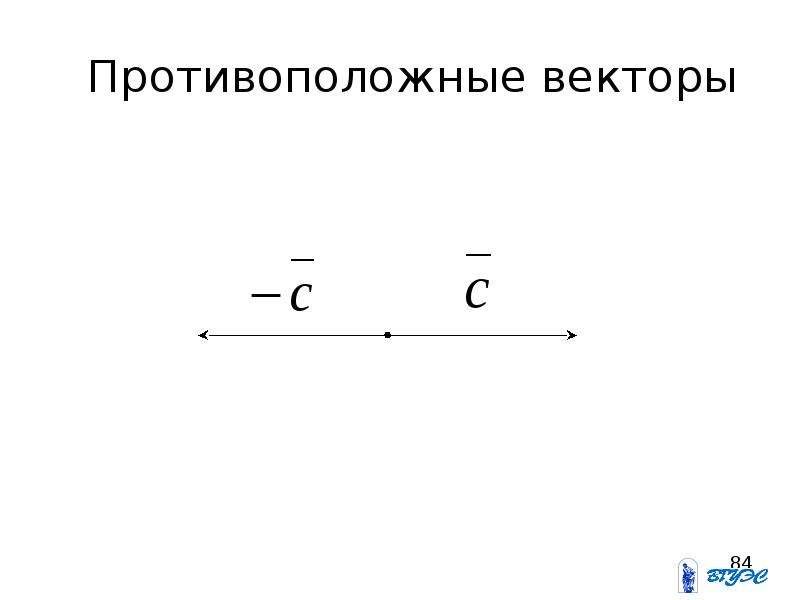 Проивоположные вектор ы
