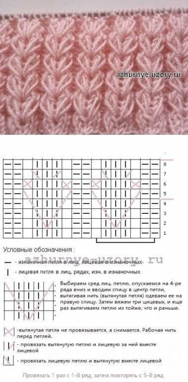Узор резинка спицами для шарфа схема и описание