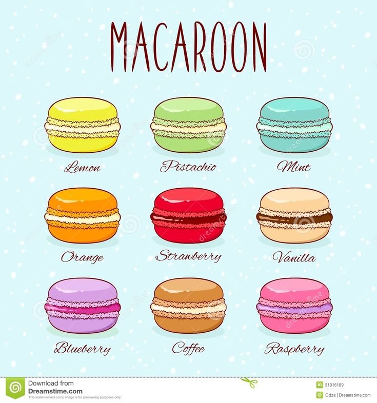 Макаруны рисунок