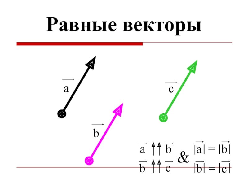 Векторы 9 класс