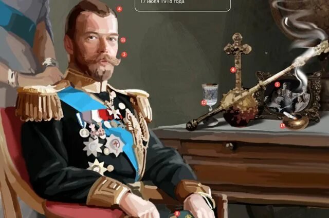 Николай 2 Монарх