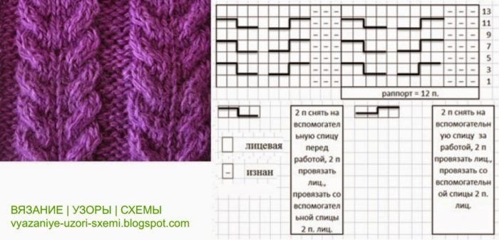 Коса колосок спицами схема вязания