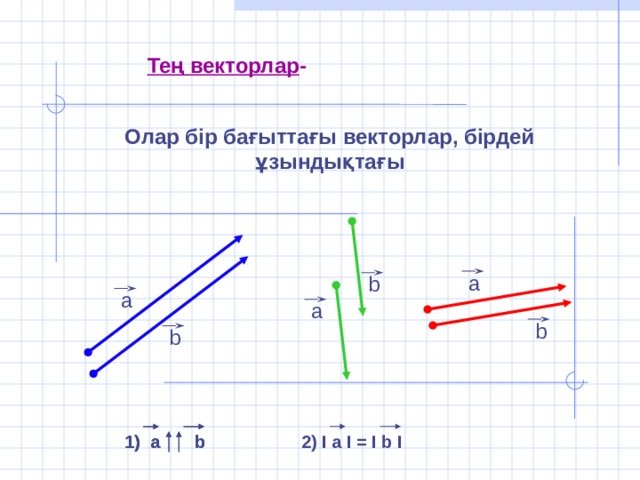 Противоположные векторы