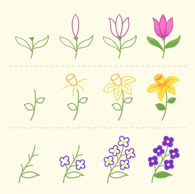 Рисование цветов для детей