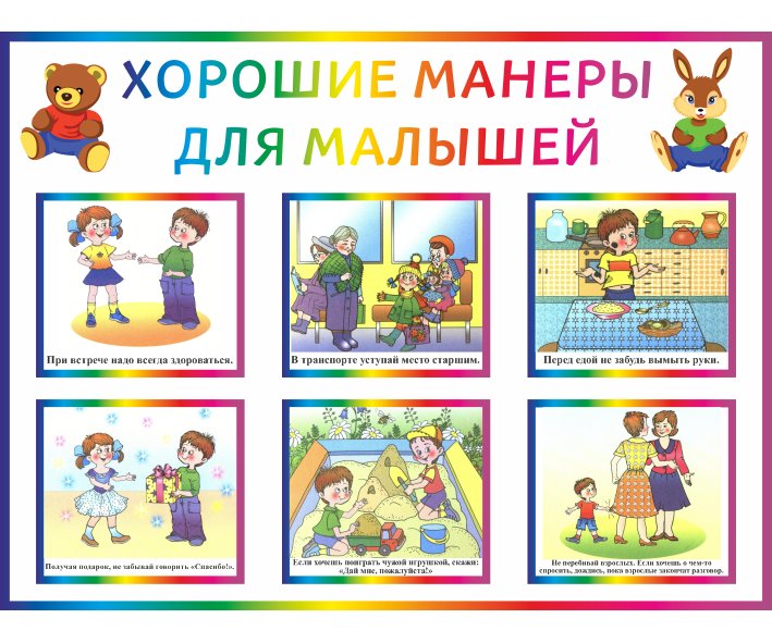 Хорошие манеры для детей