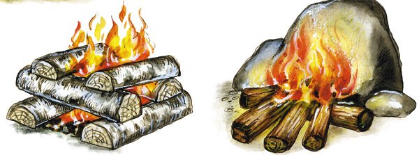 Типы костров колодец