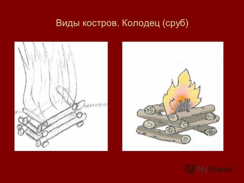 Костер колодец легко