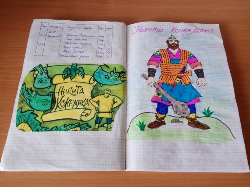 Никита Кожемяка иллюстрации