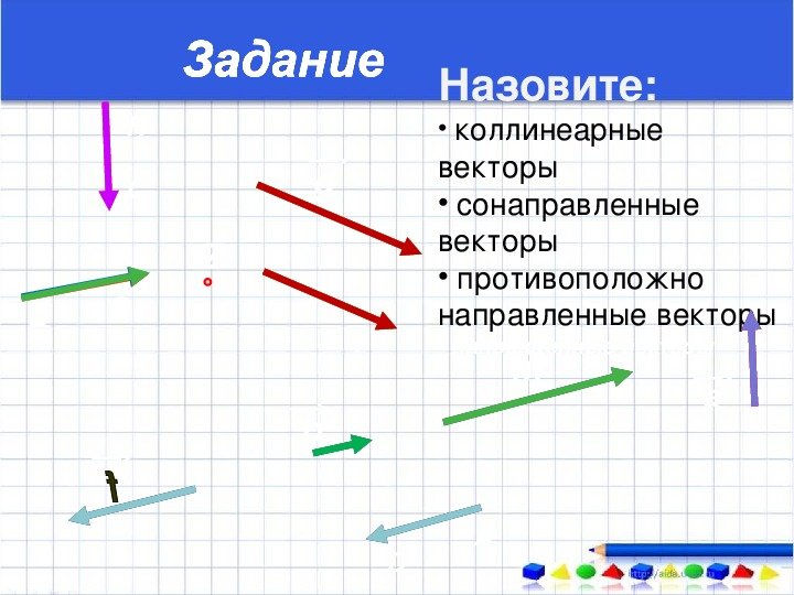 Сонаправленные векторы и противоположно направленные векторы