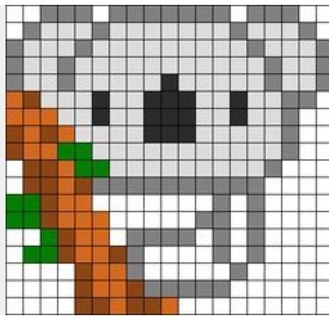 Рисунки по клеточкам коала