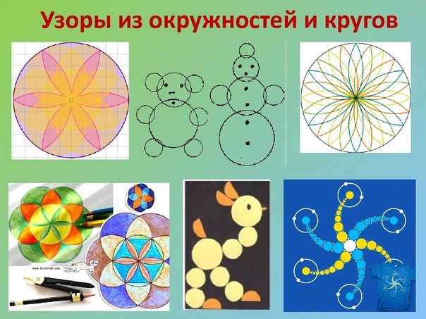 Узор из окружностей