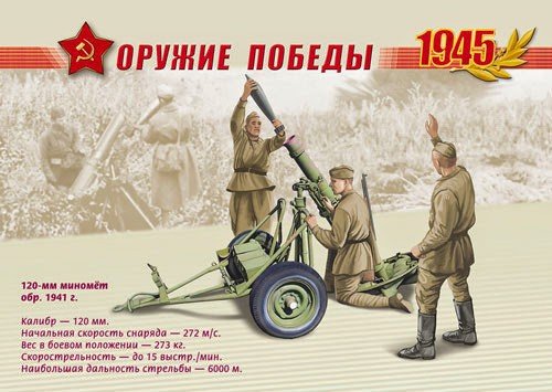 Оружие Победы второй мировой войны