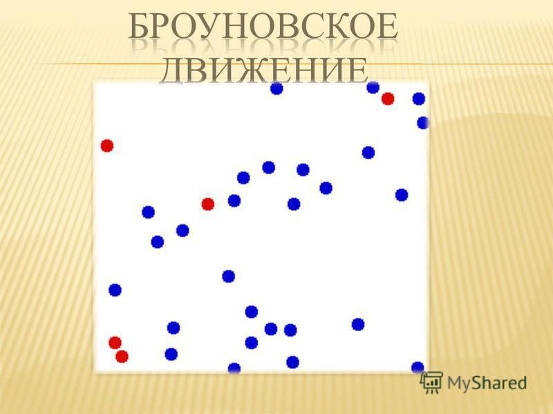 Броуновское движение частиц