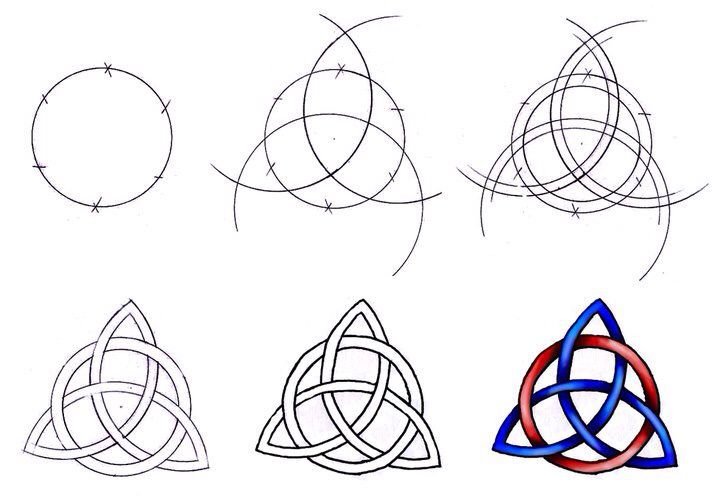 Кельтский узел Triquetra