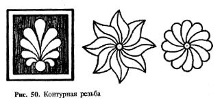 Узоры для резьбы по дереву