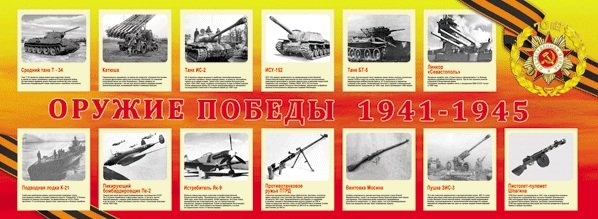 Оружие Победы Великой Отечественной